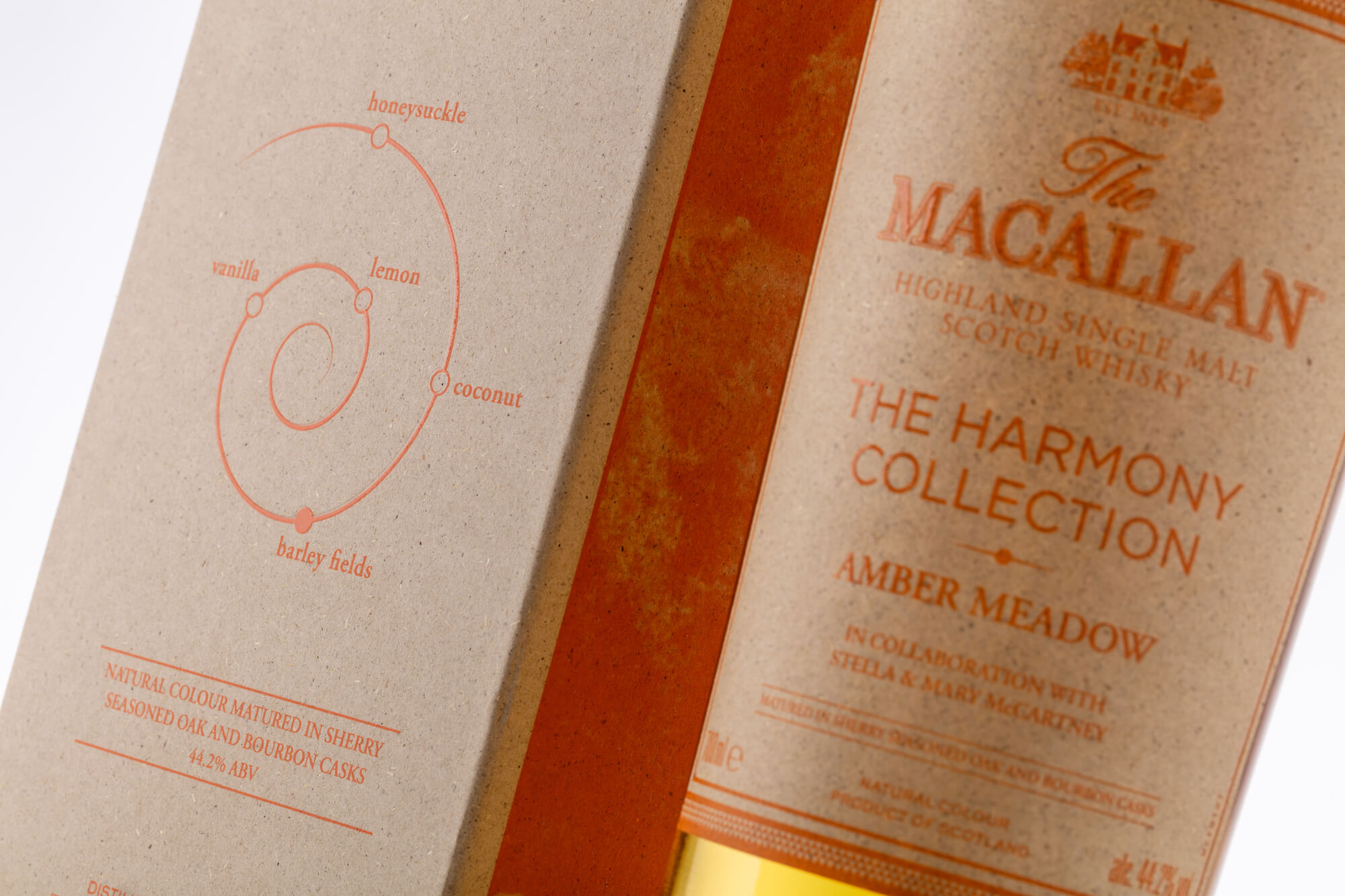 The Macallan Harmony Collection: Amber Meadow | ReserveBar
